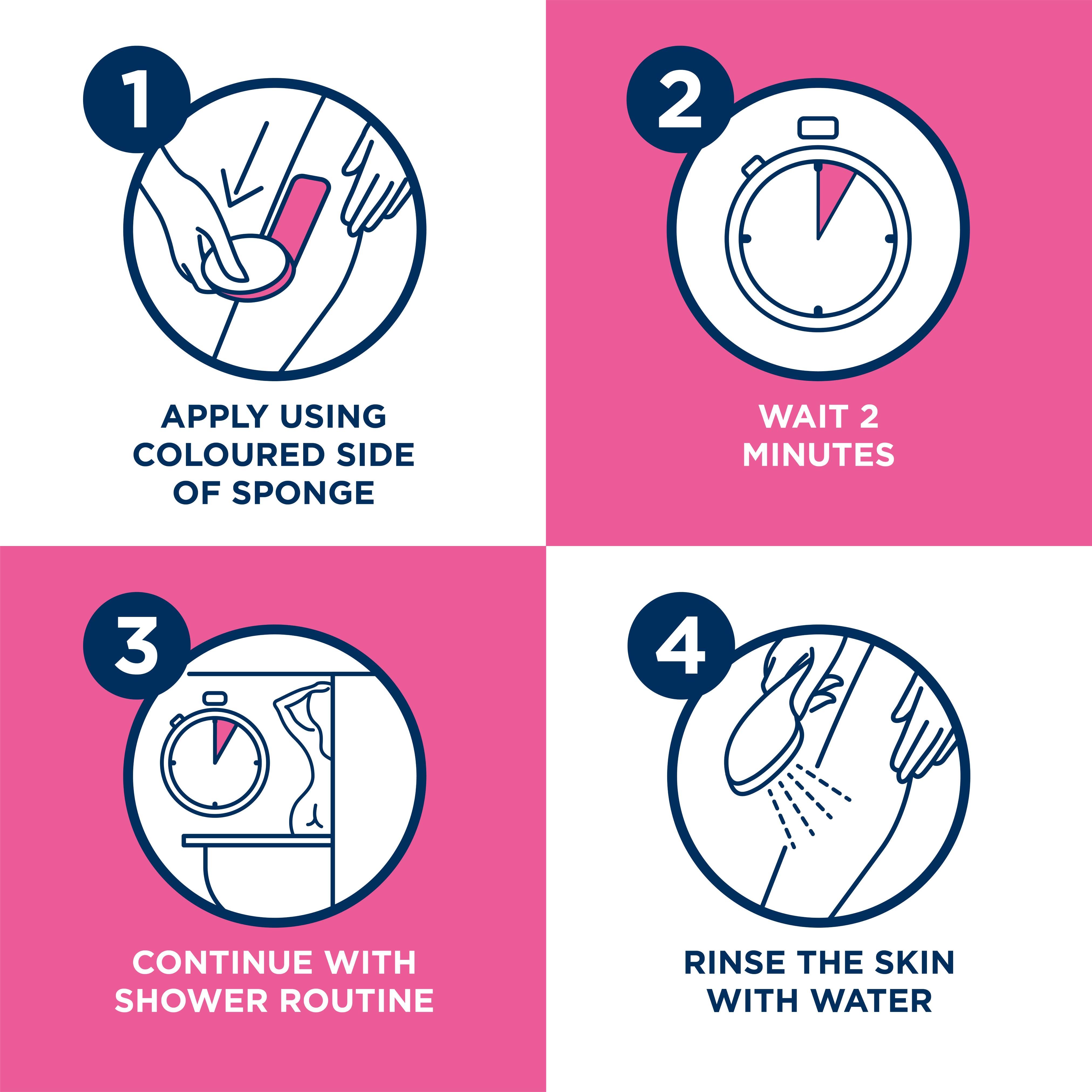 How to use shower cheap cream