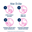 3 Minute Face Cream Kit