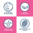 Veet Ready-to-Use Wax Strip Kit Face – 12 count
