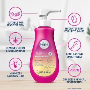 03_Veet_Gel_Cream_400ml_Claims.png