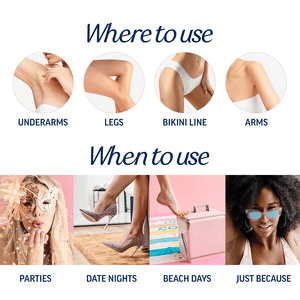 A lifestyle guide illustrating ideal hair removal spots (Underarms, Legs, Bikini Line, Arms) and occasions.