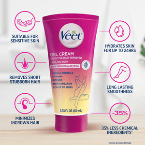 03_Veet_Gel_Cream_200ml_Claims.png