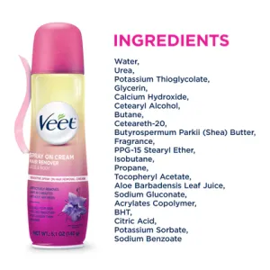 Veet_Spray_On_Image_3_420x420.webp